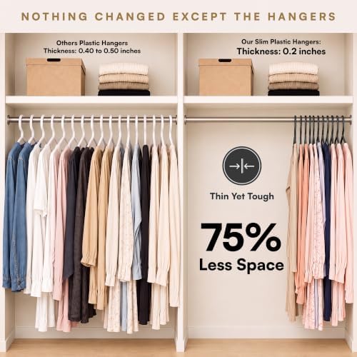Black Plastic Hangers 22 Pack - 10 lb Heavy Duty Black Clothes Hangers, 0.20" Slim & Space Saving Closet Organizer Coat Hangers, Capsule Wardrobe Apartment Essentials - Image 6