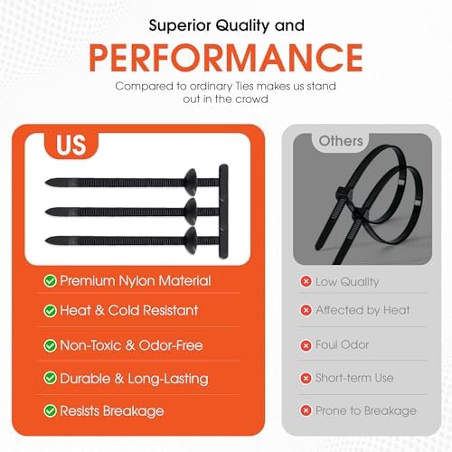 150 Pcs Nylon Universal Cable Tie Buckles Heavy-Duty Zip Tie Buckle Clips - Image 7