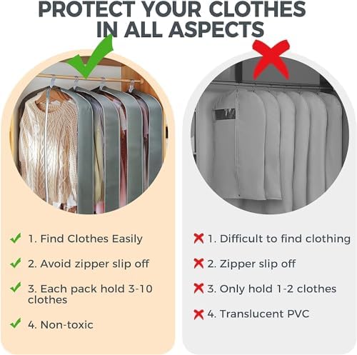 1 Pcs 40" Garment Bags for Hanging Clothes, Clear Suit Bags for Closet Storage Clothing Storage, Garment Bags Shoulder Covers with 4" Gussets for Coats, Jackets, Shirts and Sweater - Image 6