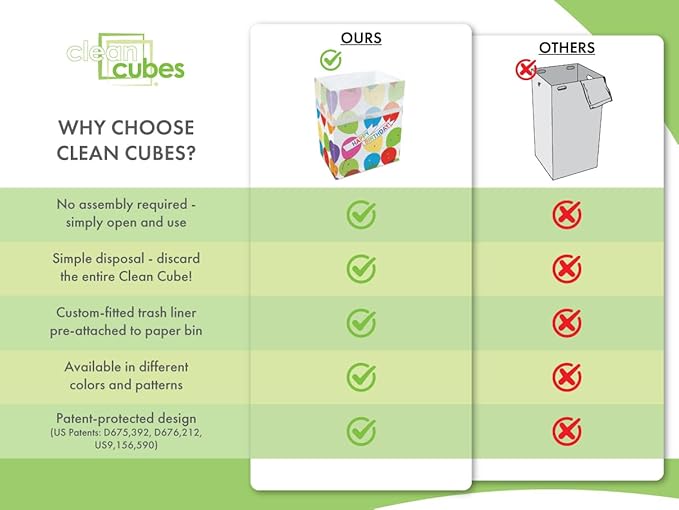 Clean Cubes 13 Gallon Disposable Pop-Up Trash Cans (3-Pack) with Fitted Bags – Foldable Garbage & Recycling Bins for Parties, Events & Kitchen (Birthday, 17" H x 13.5" W x 10" D)