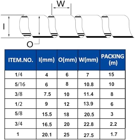 Spiral Cable Wrap - 9.8 Ft 5/8" Spiral Wire Wrap Cord Covers Bundle Sleeve Hose for Computer Electrical Wire Organizer (5/8 Inch-9.8Ft, Black) - Image 5