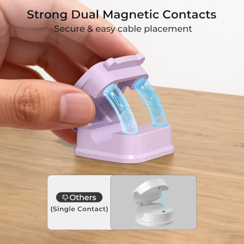 Basesailor 8Pack Magnetic Cable Clips,Cord Holder,Desk Cable Management - Image 3