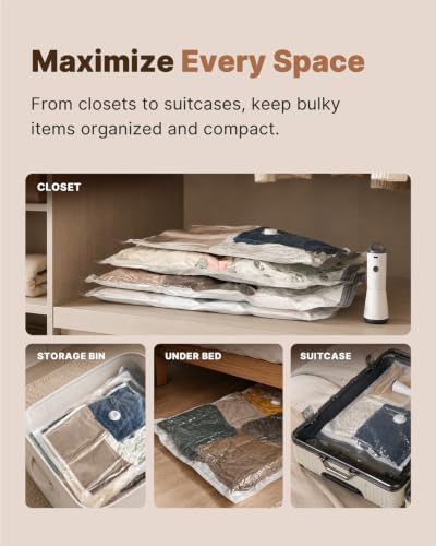 Vacbird Vacuum Storage Bags for Clothing Travel, 10 Pack Vacuum Bags with Rechargeable Cordless Air Pump(2 Large+4 Medium+4 Small), Compression Packing for Clothes Blanket Suitcase Luggage - Image 6