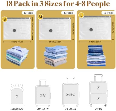18 Pack Vacuum Seal Bags for Clothing, with Cordless Pump, Saving 80% Space - Image 6