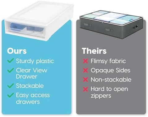 IRIS USA 4-Pack, 27 Qt. Under Bed Storage Bin with Sliding Drawers, White - Image 4