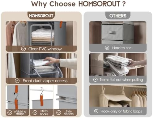 Homsorout 6-Tier Modular Hanging Closet Organizer Shelves, Grey - Image 4