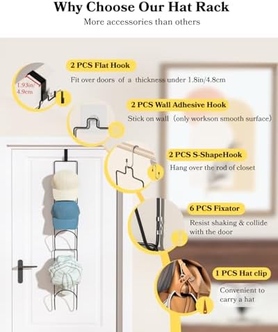 10Pack Over The Door Hat Organizer for baseball caps | Multi-Functional Baseball Hat Rack for Closet | Wall Mounted Hat s torage organizer | 5 types of accessories cap holder stand w hooks ,Black - Image 4