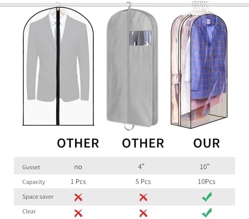 Clear Garment Bags for Hanging Clothes, 10" Gusseted Garment Covers for ClosetStorage, 40"Long Hanging Plastic Clothes Cover for Coat, Dress, Fur, BreathableFabric,Keep Clothes Neat and Tidy - Image 3