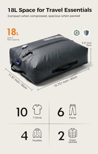 IKYWT Vacuum Seal Bags for Travel w/Pump, 18L Compression Packing Cubes for Carry-On Suitcase & Travel Backpack, Reusable IP67 Waterproof Vacuum Storage Kit, Gift Set (3-Pack) - Image 4