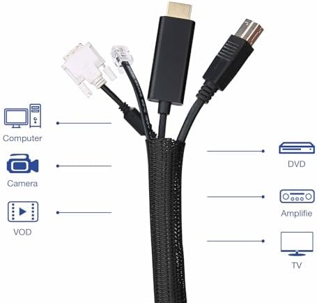 JOTO 10 Feet Cable Management Sleeve -Black - Image 6