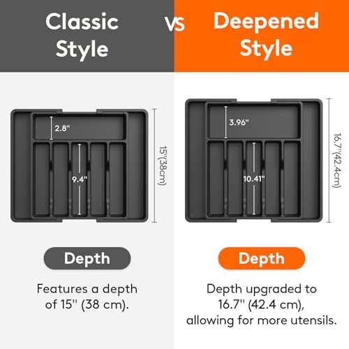 Lifewit Extra Large Silverware Drawer Organizer, Expandable Utensil Tray - Image 2