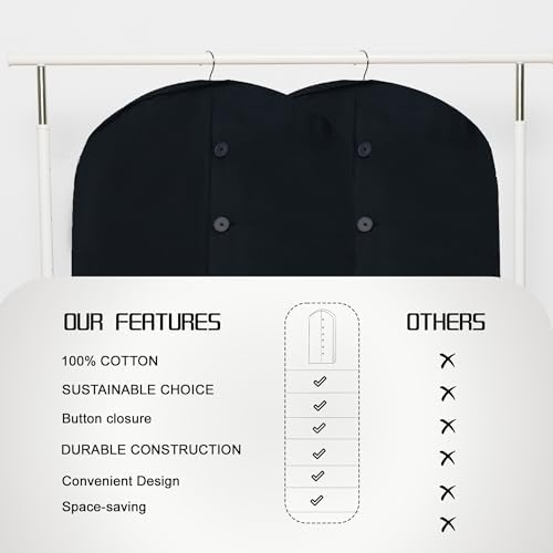 Cotton Garment Protector Bag Cover - Dust Free Cloth Hanging, Wardrobe storage for Dresses and Suits (Black with Button - 24"x42") - Image 3