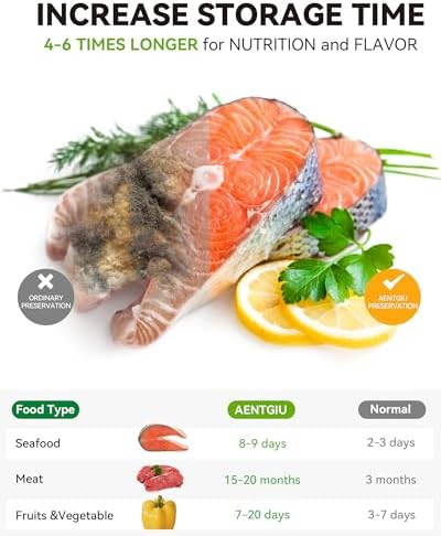 200 Vacuum Sealer Bags For Food, 8x12 Inch Thick BPA Free Vacuum Sealer Storage Bags, Compatible with All Vac Machines, Food Saver, Seal a Meal, Weston, Commercial Grade Precut Prep Sous Vide Bags - Image 4