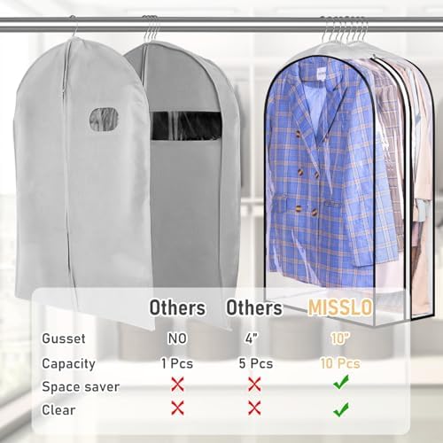 MISSLO 32" All Clear Garment Bags for Hanging Clothes 10" Gusseted Suit Bags for Closet Storage Suit Cover Hanging Clothes Storage for Shirts, Coats, 3 Packs - Image 3