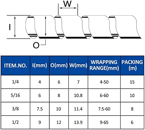 Spiral Cable Wrap - 45 Ft 1/4" Spiral Wire Wrap Cord Covers Bundle Sleeve Hose for Computer Electrical Wire Organizer (1/4 Inch-45Ft) - Image 5