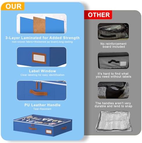 homyfort Shoe Organizer Under Bed, Fits 32 Pairs, Under bed Shoe Storage Boxes with Study Handles and Clear Cover, zapateras organizer for shoes, set of 2 - Image 6