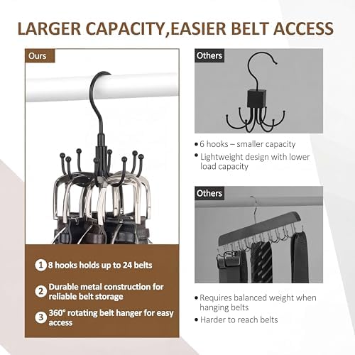 ZEDODIER 4 Pack Belt Hangers for Closet, Rotating Belt Organizer, 32 Hooks - Image 4
