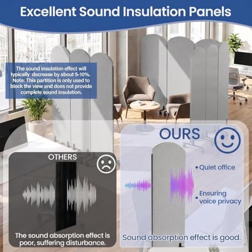 72 x 66 Inch 3 Panel Soundproof Room Divider with Wheels - Image 6