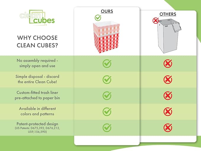 Clean Cubes 13 Gallon Disposable Pop-Up Trash Cans (3-Pack) with Fitted Bags – Foldable Garbage & Recycling Bins for Parties, Events & Kitchen (Picnic, 17" H x 13.5" W x 10" D)
