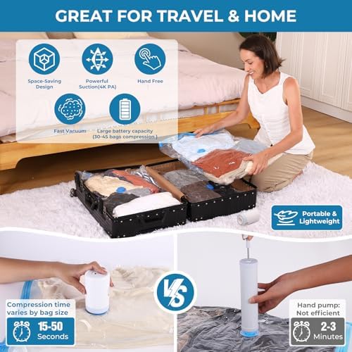 Travel Vacuum Bags with Rechargeable Cordless Pump, 20 Pack Vacuum Seal Bags for Clothing Travel Compression, Space Saver Vacuum Storage Bags for Clothes, Blanket, Bedding, Pillows, Comforters - Image 5