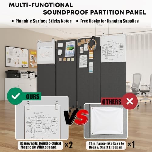 4 Panel Soundproof Room Divider W/Wheels, Office Divider with Whiteboard - Image 4