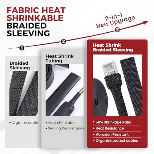 Heat Shrink Wire Loom 2:1 Shrinkable Braided Cable Sleeve 3/4 Inch ID-128ft Abrasion Protection Flexibility Fabric Wiring Harness Cover Sheath - Image 3