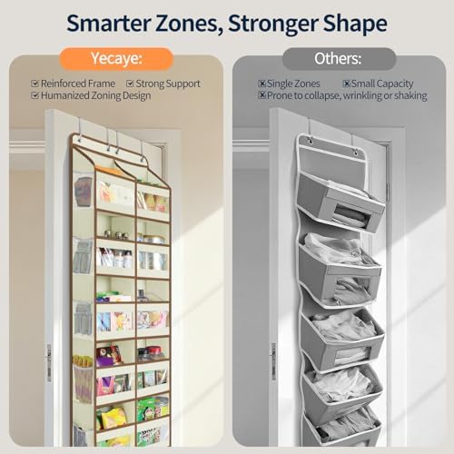 Yecaye 5-Tier Over The Door Organizer Dual-Column, 80lbs Load Over the Door Storage of 10 Compartments, Heavy Duty Extra Large Door Organizer Hanging for Bedroom Dorm Bathroom Pantry, Beige, 1 Pack - Image 4