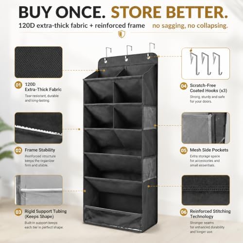 HOMELUX THEORY Hanging Shoe Organizer for Closet, 6-Tier, 120D, Light Gray - Image 5