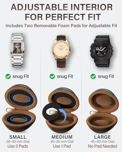 ProCase Single Watch Travel Case with Carabiner Clip, EVA Hard Shell - Image 2