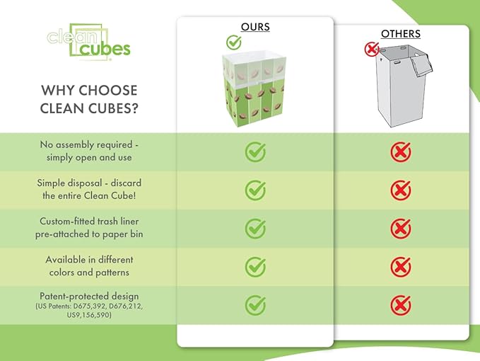 Clean Cubes 13 Gallon Disposable Pop-Up Trash Cans (3-Pack) with Fitted Bags – Foldable Garbage & Recycling Bins for Parties, Events & Kitchen (Tailgating, 17" H x 13.5" W x 10" D)