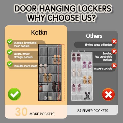 Over the Door Shoe Organizer with 30 Breathable Mesh Pockets (2PC-Gray) - Image 4