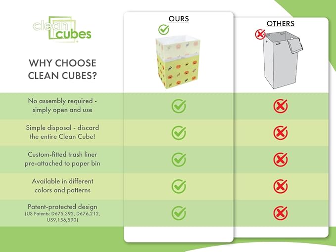 Clean Cubes 13 Gallon Disposable Pop-Up Trash Cans (3-Pack) with Fitted Bags – Foldable Garbage & Recycling Bins for Parties, Events & Kitchen (Halloween, 17" H x 13.5" W x 10" D)