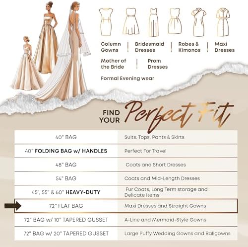 72" Long Dress Bags for Gowns - Wedding Dress Garment Bag for Dresses - Long Garment Bags for Hanging Clothes & Closet Storage - Durable Travel Bag for Women with ID Window - Image 3