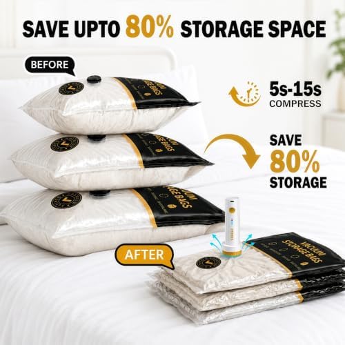 16 Pack Vacuum Storage Bags with Electric Pump for Clothing, Home & Travel - Image 2