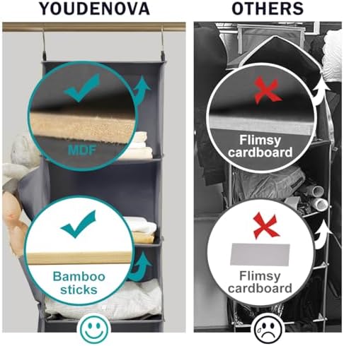 YOUDENOVA Hanging Closet Organizer and Storage, 6-Shelf, 2 Packs, Grey - Image 4