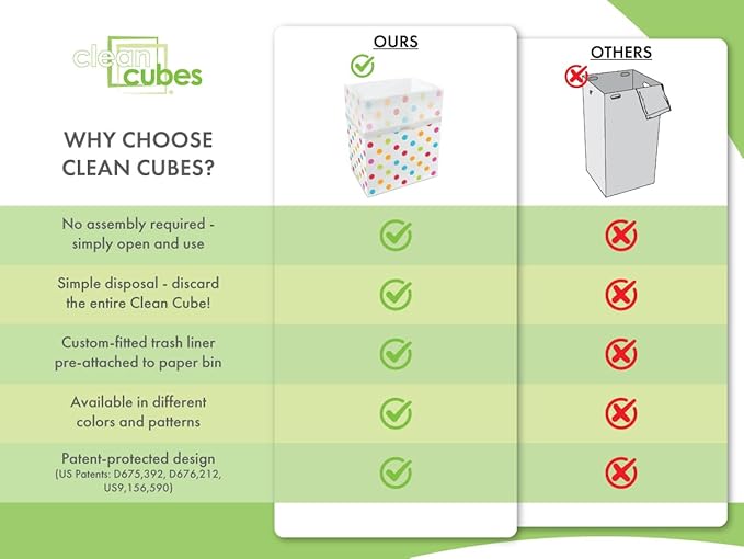 Clean Cubes 13 Gallon Disposable Pop-Up Trash Cans (3-Pack) with Fitted Bags – Foldable Garbage & Recycling Bins for Parties, Events & Kitchen (Polka Dot, 17" H x 13.5" W x 10" D)
