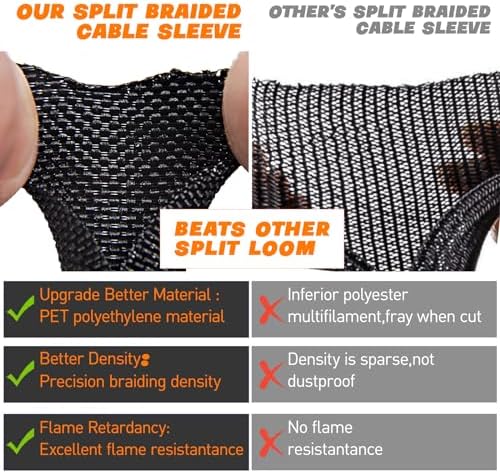 Split Braided Sleeve Cable Management Wire Loom Cord Covers for High-Temperature Automotive Harness and Home Cable Management, 12ft - 1/8 inch Self-Wrapping Tubing Cord Protector - Image 2