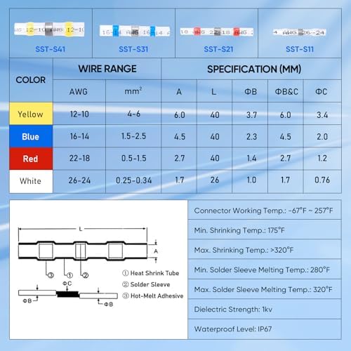 TICONN 120 Pcs Solder Seal Wire Connectors, Heat Shrink Butt Splice - Image 5