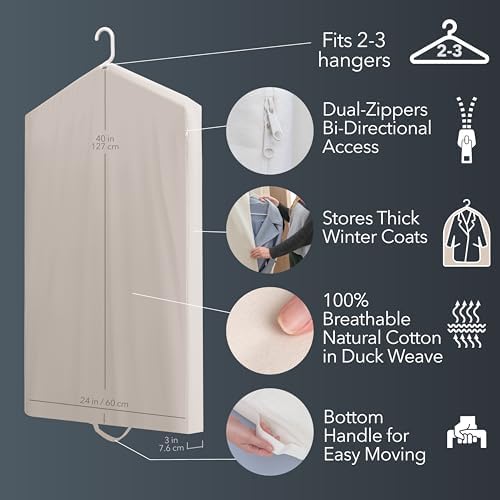 Luxury Cotton Garment Storage Bag, 24x40 Inch, Breathable Washable Reusable, for Hanging Clothes Short Dresses Jackets Suits, Fits 3 Hangers, Zipper Window (1, 24x40x3) - Image 2