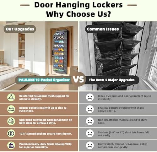 PAULONE 10-Pocket Multi-Use Over the Door Organizer, Heavy Duty 95lbs Capacity with Breathable Mesh, Versatile Hanging Storage for Shoes, Toys, Office Supplies-Classic (Slate Grey, 10-Shelf,) - Image 4