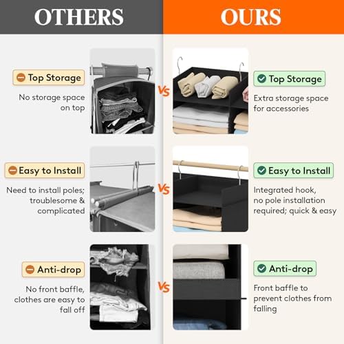 Lifewit 12 Sections Dual-Row Shelf Hanging Closet Storage Organizer, Black - Image 5