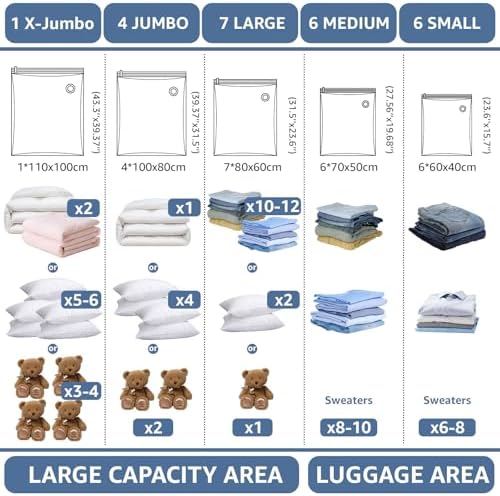 BoxLegend Vacuum Storage Bags with Large Hand Pump 24 Combo (1X-Jumbo, 4 Jumbo, 7 Large, 6 Medium, 6 Small) Thickened Vacuum Seal Bags for Clothing Blanket Pillow Comforters Bedding Quilt Coat - Image 2