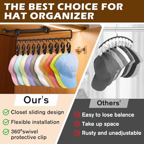 Sliding Hat Organizer with 20 Clips, Hat Organizer for Baseball Caps, Racks for Baseball Caps Wall Space Saving Design, 2 Pack, Black - Image 3