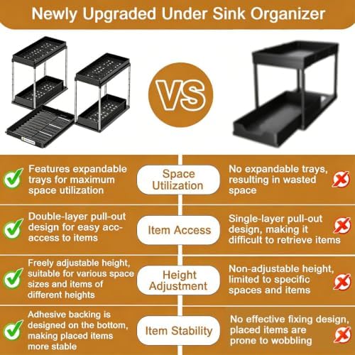 NIUXX Expandable Under Sink Organizer: 2 Tier Height Adjustable - Image 3