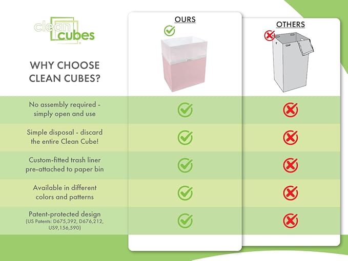Clean Cubes 13 Gallon Disposable Pop-Up Trash Cans (3-Pack) with Fitted Bags – Foldable Garbage & Recycling Bins for Parties, Events & Kitchen (Pink, 17" H x 13.5" W x 10" D)