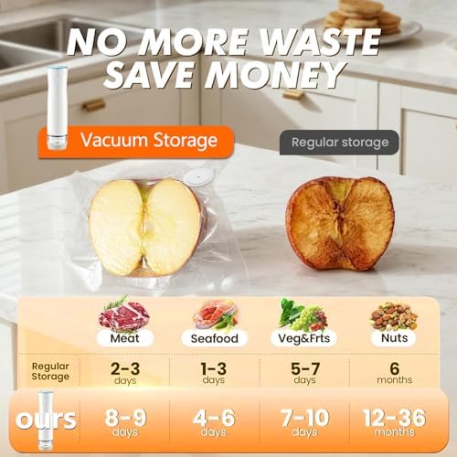Vacuum Sealer Bags for Food, 40 Count Reusable Food Storage Bags with Air Valve, 20 Small +Medium ，Double-Zipper Bags for Meal Prep, Freezer Storage & Food Organization - Image 4