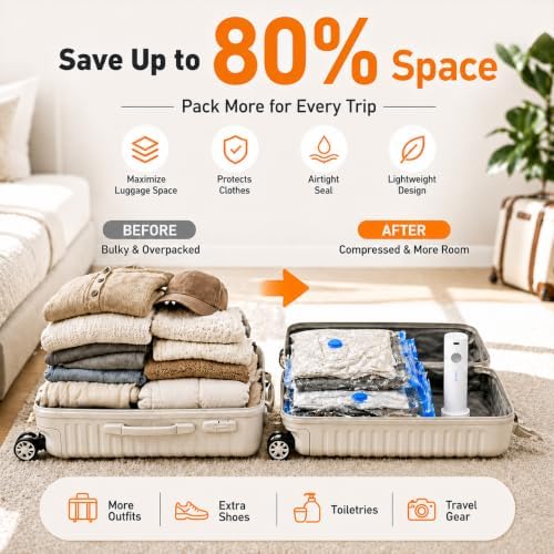 12 Pack Vacuum Bags for Travel with Rechargeable Pump, Save Luggage Space - Image 3