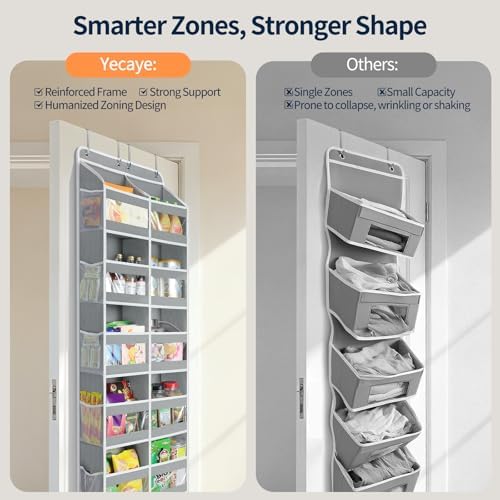Yecaye 5-Tier Over The Door Organizer Dual-Column, 80lbs Load Over The Door Storage of 10 Compartments, Heavy Duty Door Organizer Hanging for Bedroom Closet Dorm Bathroom Pantry, Grey 1 Pack - Image 4