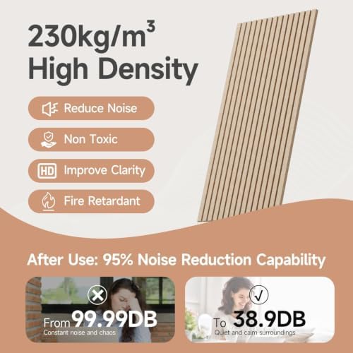 Large Acoustic Wall Panels Sound Proof Panels for Walls 8 Pack-64sq.ft - Image 3