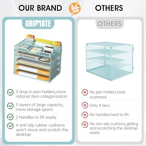 5 Tier Paper Letter Tray Desk Organizer with Pen Holders - Blue - Image 3